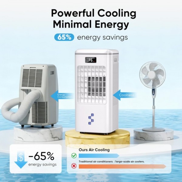 Windowless Portable Air Conditioners Fan, Evaporative Air Cooler Fan 3 Modes & 3 Speeds, 2-Gal Tank for 20H Cooling,12H Timer for Smart Auto-off, 16FT Remote,No Hose Needed,38db Swamp Cooler